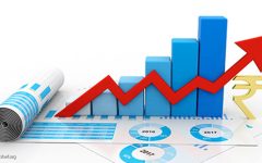 Indian-Economy-overview